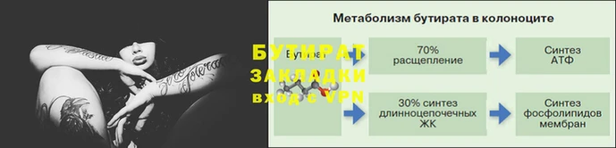 круглые Верея
